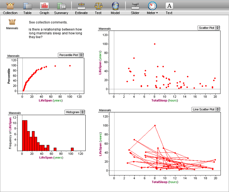 stats programs for mac os