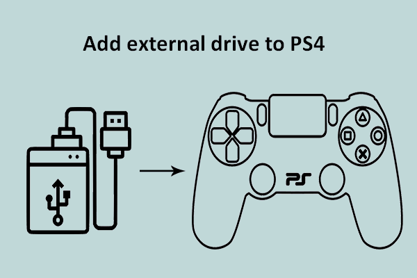 format external hard drive for ps4 on mac
